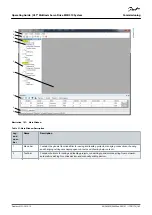 Предварительный просмотр 143 страницы Danfoss VLT MSD 510 Operating Manual