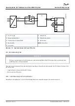 Preview for 157 page of Danfoss VLT MSD 510 Operating Manual