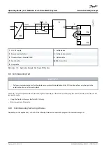 Предварительный просмотр 157 страницы Danfoss VLT MSD 510 Operating Manual