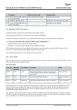 Preview for 160 page of Danfoss VLT MSD 510 Operating Manual