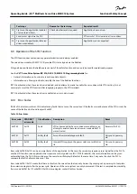 Предварительный просмотр 160 страницы Danfoss VLT MSD 510 Operating Manual