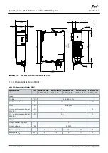 Preview for 207 page of Danfoss VLT MSD 510 Operating Manual