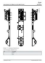 Предварительный просмотр 214 страницы Danfoss VLT MSD 510 Operating Manual