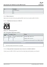 Предварительный просмотр 215 страницы Danfoss VLT MSD 510 Operating Manual