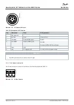 Предварительный просмотр 223 страницы Danfoss VLT MSD 510 Operating Manual