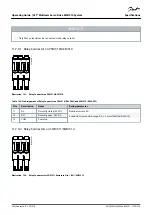 Preview for 226 page of Danfoss VLT MSD 510 Operating Manual