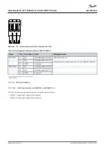 Preview for 227 page of Danfoss VLT MSD 510 Operating Manual