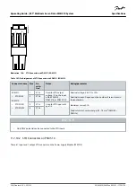 Preview for 228 page of Danfoss VLT MSD 510 Operating Manual