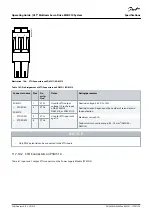 Предварительный просмотр 228 страницы Danfoss VLT MSD 510 Operating Manual