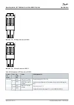 Preview for 229 page of Danfoss VLT MSD 510 Operating Manual