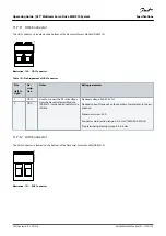 Предварительный просмотр 232 страницы Danfoss VLT MSD 510 Operating Manual