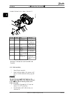 Предварительный просмотр 6 страницы Danfoss VLT OneGearDrive ExtensionBox Installation Manual