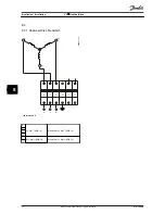 Предварительный просмотр 19 страницы Danfoss VLT OneGearDrive Installation Instructions Manual