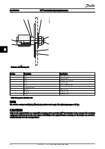 Preview for 30 page of Danfoss VLT OneGearDrive Operating Instructions Manual