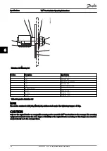 Предварительный просмотр 30 страницы Danfoss VLT OneGearDrive Operating Instructions Manual