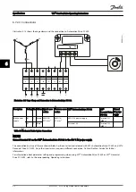 Preview for 32 page of Danfoss VLT OneGearDrive Operating Instructions Manual