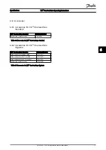 Preview for 33 page of Danfoss VLT OneGearDrive Operating Instructions Manual