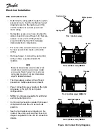 Preview for 18 page of Danfoss VLT Option Panel Instruction Manual