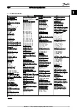 Preview for 12 page of Danfoss VLT Panduan Cepat Manual