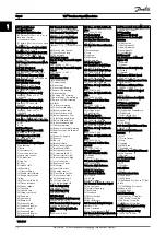 Preview for 13 page of Danfoss VLT Panduan Cepat Manual