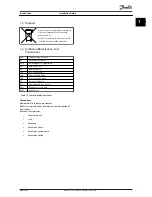 Preview for 5 page of Danfoss VLT PROFIBUS DP MCA 101 Installation Manual