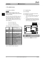 Preview for 16 page of Danfoss VLT PROFIBUS DP MCA 101 Installation Manual