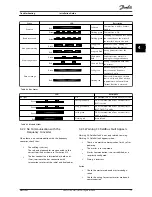 Preview for 17 page of Danfoss VLT PROFIBUS DP MCA 101 Installation Manual