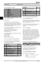 Preview for 30 page of Danfoss VLT PROFIBUS DP MCA 101 Programming Manual