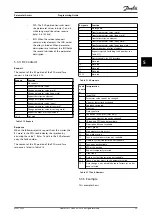 Preview for 31 page of Danfoss VLT PROFIBUS DP MCA 101 Programming Manual