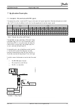 Preview for 45 page of Danfoss VLT PROFIBUS DP MCA 101 Programming Manual