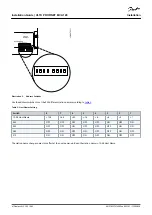 Preview for 6 page of Danfoss VLT PROFINET MCA 120 Installation Manual