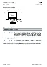 Preview for 24 page of Danfoss VLT PTC Thermistor Card MCB 112 Operating Manual