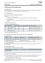 Предварительный просмотр 27 страницы Danfoss VLT PTC Thermistor Card MCB 112 Operating Manual