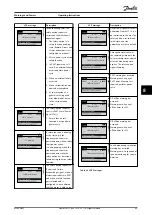 Preview for 71 page of Danfoss VLT Safety Option MCB 150 Operating Instructions Manual