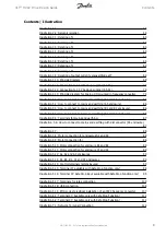 Preview for 3 page of Danfoss VLT series Design Manual