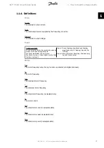 Preview for 7 page of Danfoss VLT series Design Manual