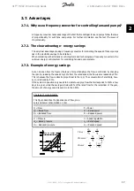 Предварительный просмотр 17 страницы Danfoss VLT series Design Manual