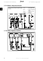 Preview for 20 page of Danfoss VLT series Design Manual