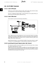 Предварительный просмотр 28 страницы Danfoss VLT series Design Manual