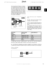 Предварительный просмотр 29 страницы Danfoss VLT series Design Manual