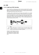 Preview for 30 page of Danfoss VLT series Design Manual