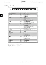 Preview for 80 page of Danfoss VLT series Design Manual