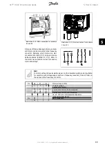 Предварительный просмотр 89 страницы Danfoss VLT series Design Manual