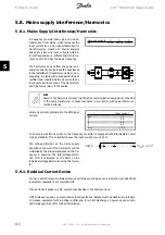 Preview for 110 page of Danfoss VLT series Design Manual
