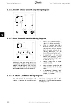 Preview for 118 page of Danfoss VLT series Design Manual