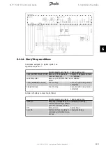 Предварительный просмотр 119 страницы Danfoss VLT series Design Manual