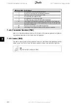 Preview for 130 page of Danfoss VLT series Design Manual