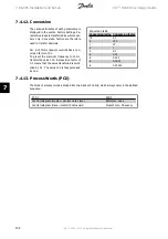 Предварительный просмотр 132 страницы Danfoss VLT series Design Manual