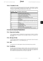 Preview for 139 page of Danfoss VLT series Design Manual