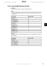 Preview for 145 page of Danfoss VLT series Design Manual